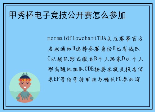 甲秀杯电子竞技公开赛怎么参加